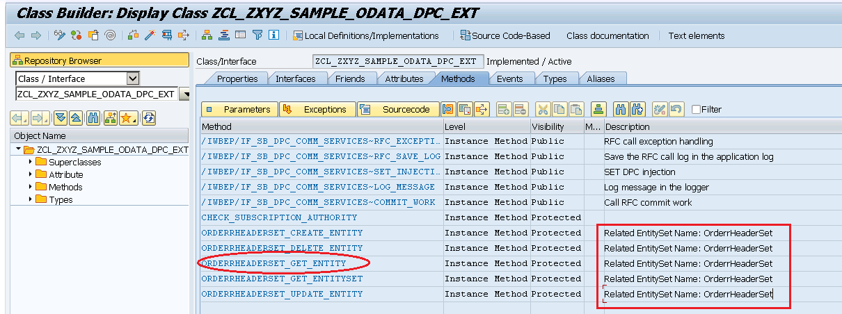 Methods associated with entity set