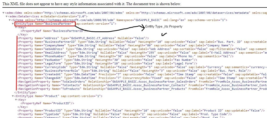 Metadata document in OData